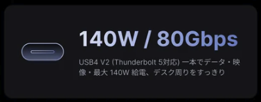 Minisforum DEG2のUSB4ポート仕様はPD 140W/80Gbps